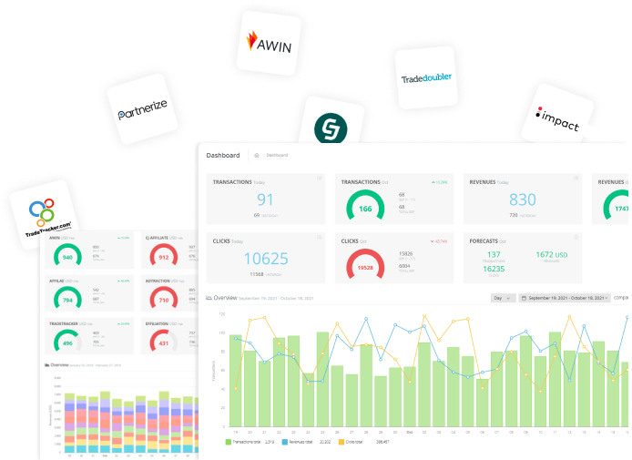 Affiliate dashboard